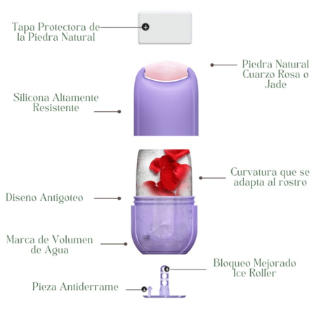 ice roller + rodillo facial