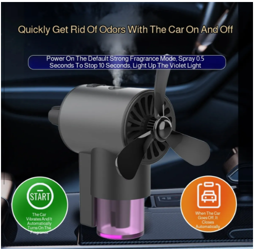 Difusor Purificador Inteligente para Carro con Ventilador