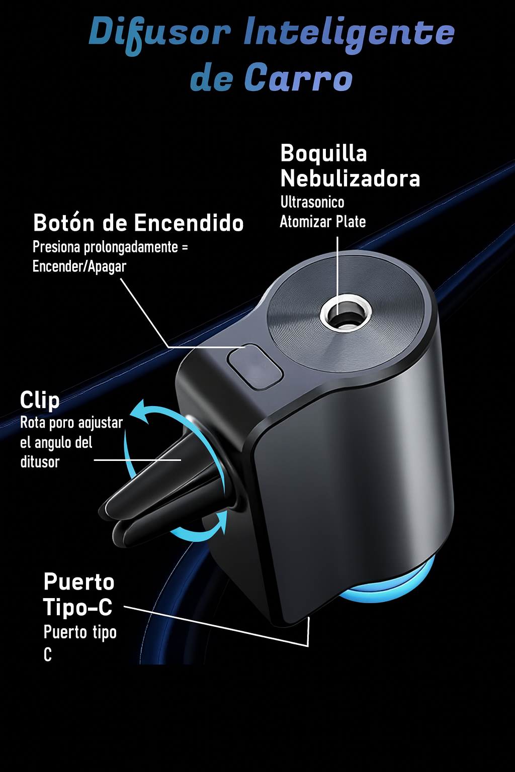 Difusor Inteligente para Carro con Luz LED y Aromatización Automática