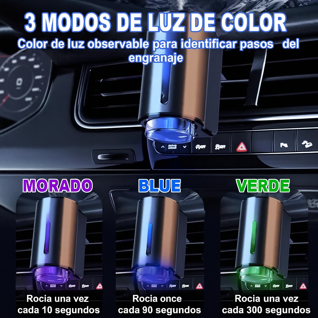 Difusor Inteligente para Carro con Luz LED y Aromatización Automática